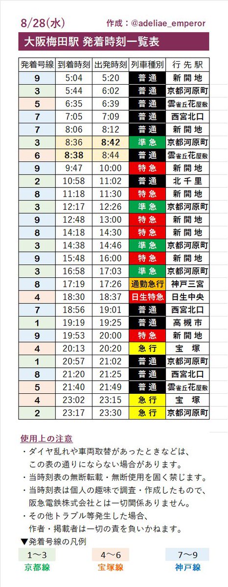 8/28(水) トムとジェリー号運行表 🔵神戸線 朝⭕️昼⭕️夜⭕️ 🟠宝塚