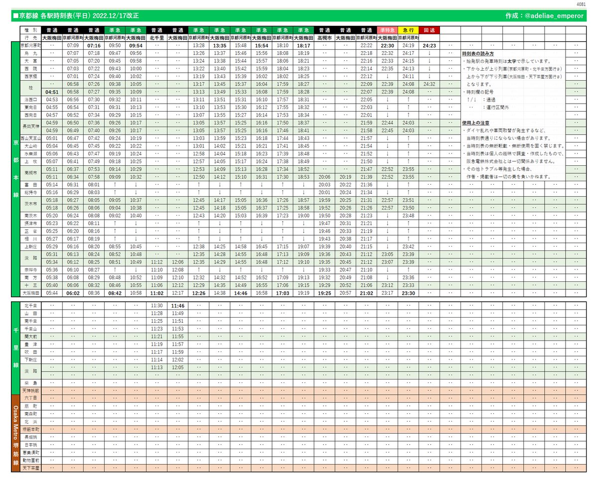 8/28(水) トムとジェリー号運行表 🔵神戸線 朝⭕️昼⭕️夜⭕️ 🟠宝塚