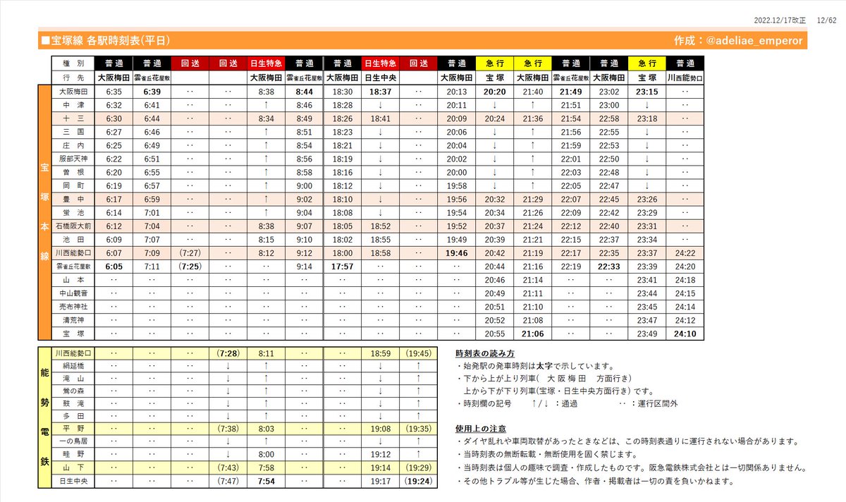 8/28(水) トムとジェリー号運行表 🔵神戸線 朝⭕️昼⭕️夜⭕️ 🟠宝塚