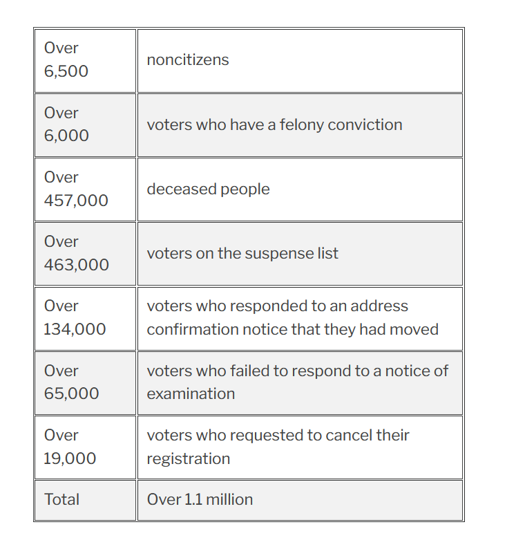 HammerResists tweet media