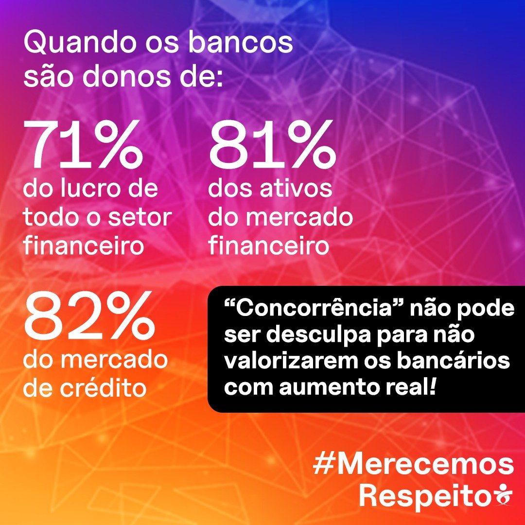 Lucro crescente para os bancos, precarização para os bancários. Nossa luta é pelo fim das terceirizações, respeito aos nossos direitos e valorização decente!  #MerecemosRespeito