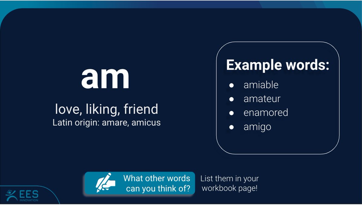 Morphemes are the smallest unit of meaning in our language. Can you think of more words containing the morpheme am-? 

Our Morphology curriculum supports students in building strong vocabularies and developing reading comprehension skills. #curriculum #morphology