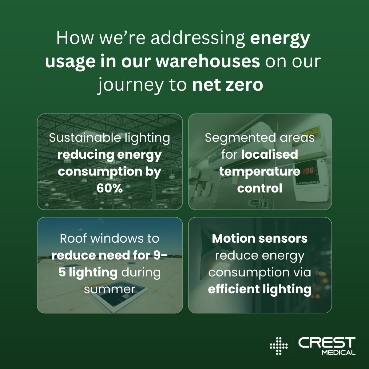 We've made some changes to our warehouses to help us on our journey to #netzero 

If working with a #sustainable supplier is important to you, get in touch eu1.hubs.ly/H0bxNGx0