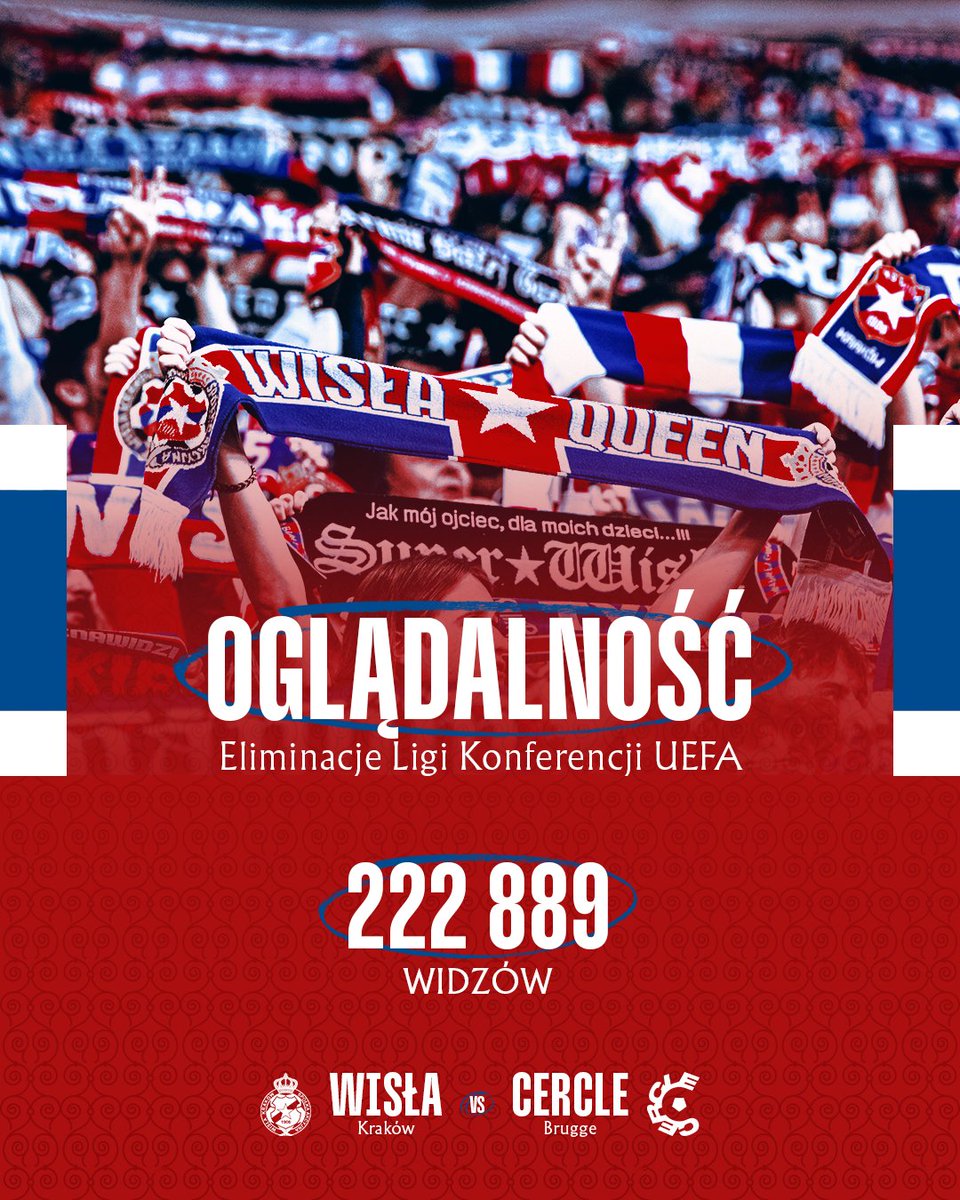 WislaKrakowSA's tweet photo. Licznie, także przed telewizorami oglądaliście mecz #WISCER! 👌🏼 https://t.co/xM8wABBdQ8
