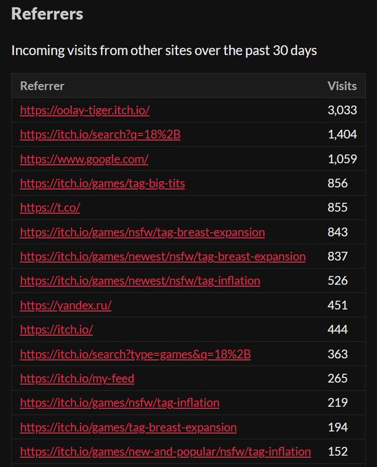 Watch OolayTiger Studios 🔞🎙's leaked NSFW photo on TwXstars