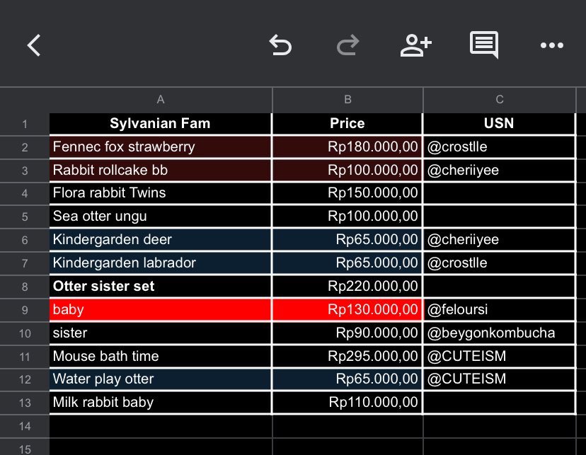 guys yuk dikit lagiiii😢💗