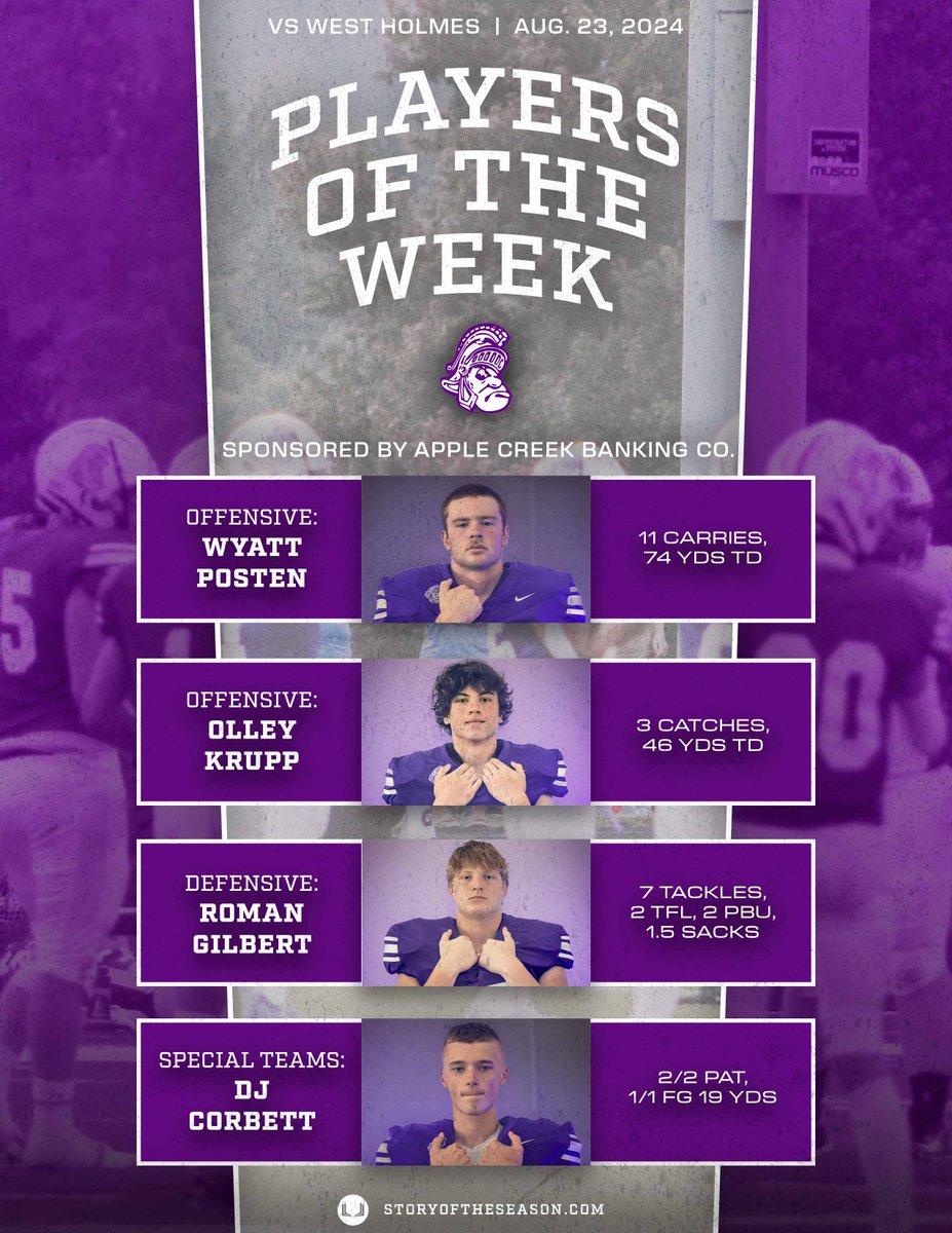 Cody Kelly tweet media