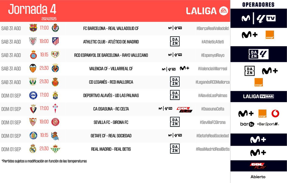 Guía LaLiga Fantasy tweet media