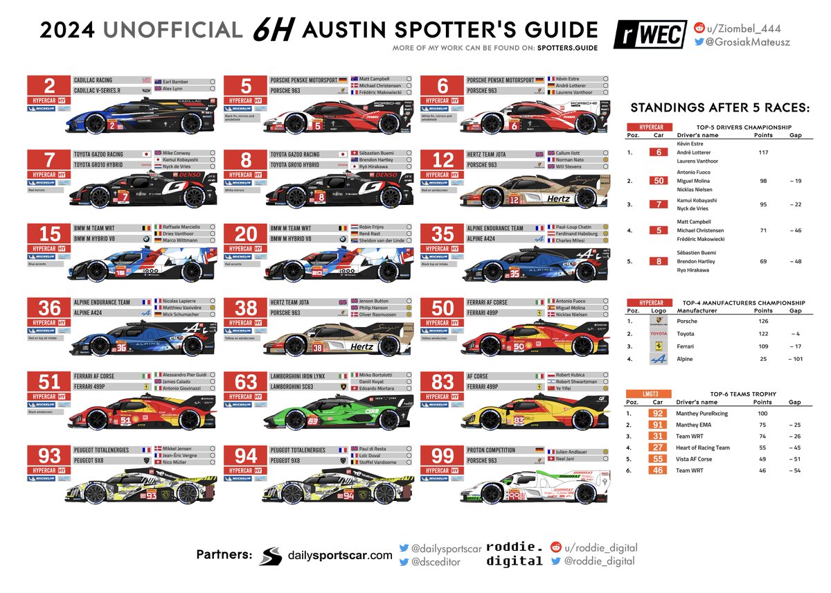 Mateusz Grosiak tweet media