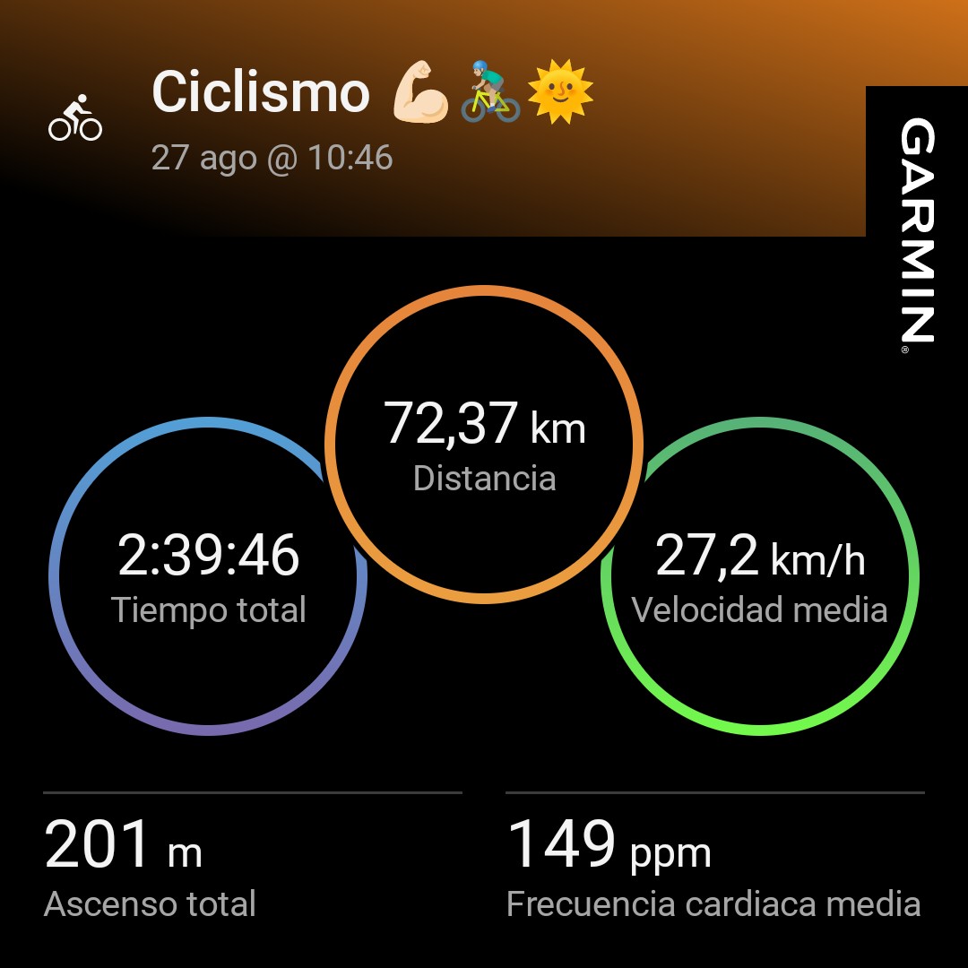 #garmin #beatyesterdays #Ciclismo