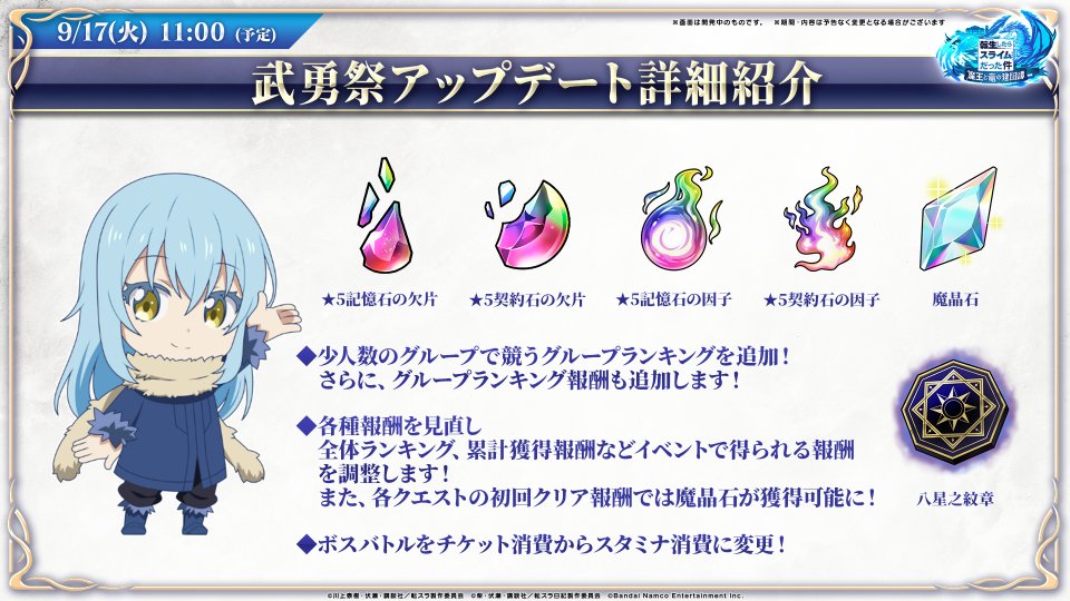 武勇祭 リニューアル！】 グループランキングの追加やトップメニューの