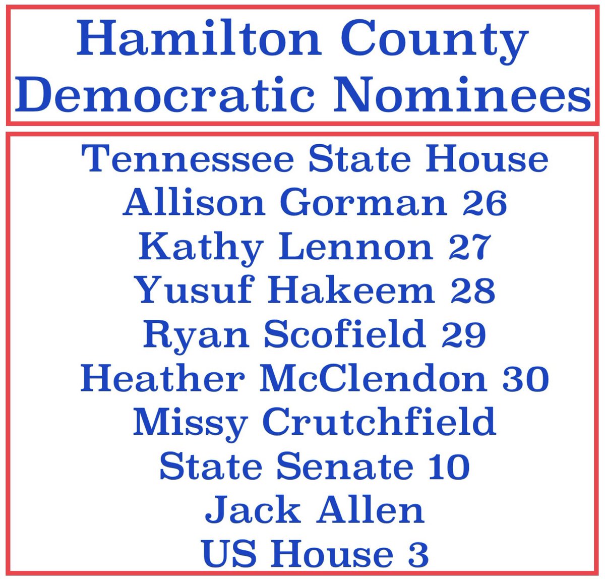 elynnhardi1's tweet photo. Vote Blue, #HamiltonCounty!
@AllisonGormanTN 
#KathyLennon
@HakeemForHouse 
@RyanForTN29 
#HeatherMcclendon
@votecrutchfield 
@jackallenTN https://t.co/aPWeV1RDcv