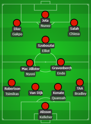 Liverpool - LGK tweet media