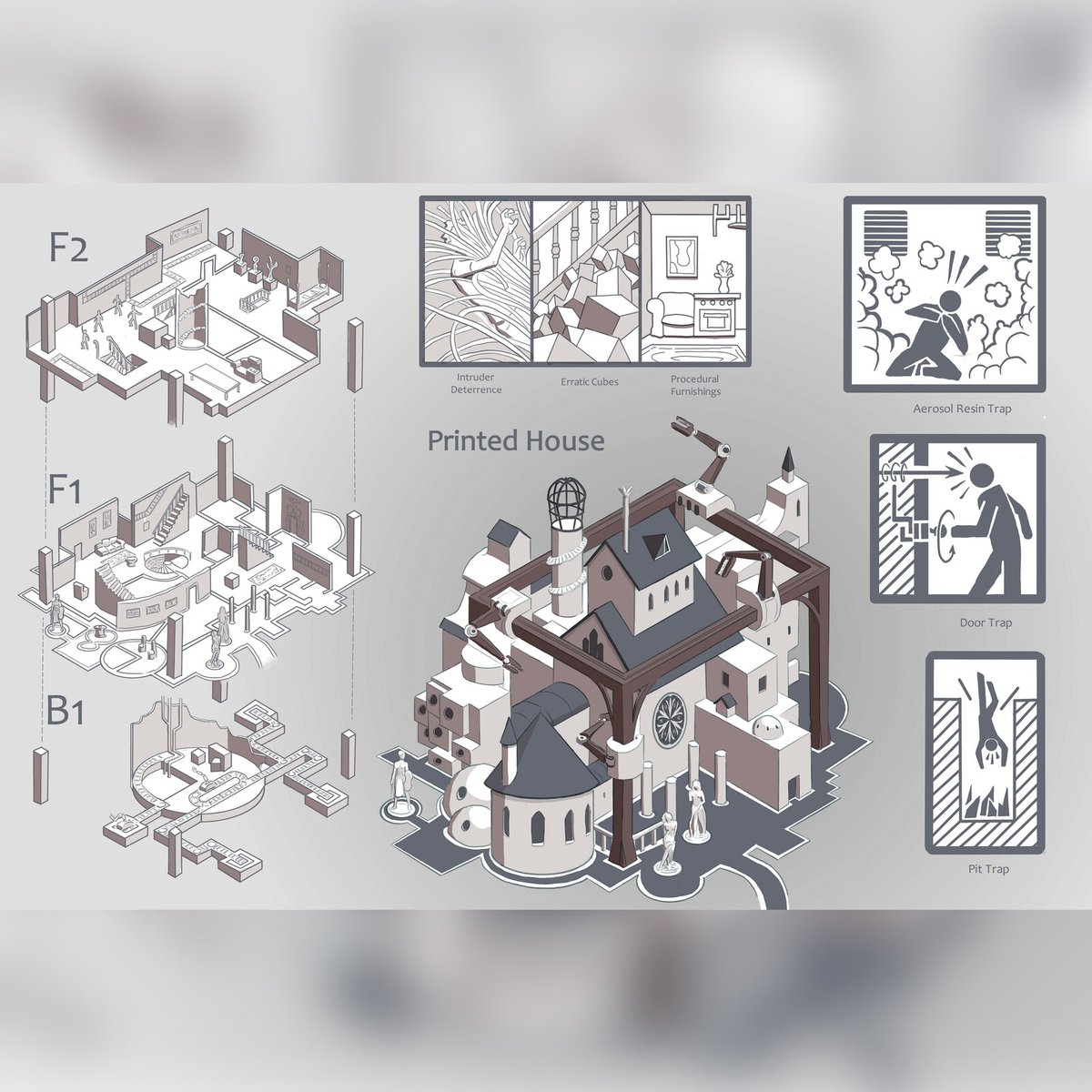 anyonespatsy's tweet photo. @mikefranchina_ I love maps, been doing a lot of isometric lately but always flexible https://t.co/wQy0nwea0P https://t.co/VUIS9x3AZs