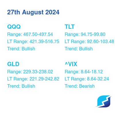 myfractalrange's tweet image. #Myfractalrange