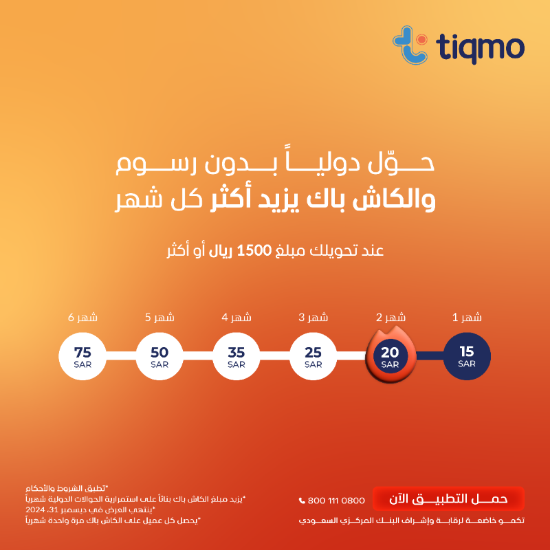 tiqmo's tweet photo. في #تكمو حوالاتك الدولية بدون رسوم👌🏼
وعليها كاش باك يزيد كل شهر 💸

حمّل التطبيق وحوّل الآن