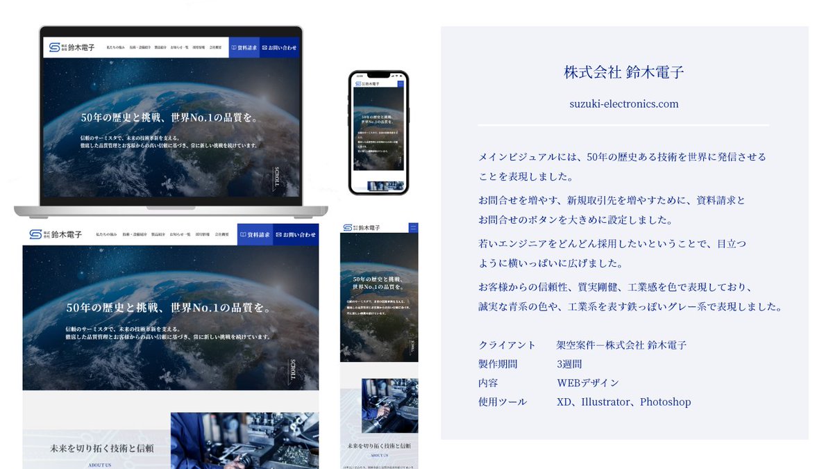nashie_design's tweet photo. DAY7

株式会社鈴木電子の架空案件サイトの言語化画像を作成しました🙂
『サーミスタ』の製造において世界NO1シェアの実績
質実剛健・工業感・世界シェア・洗練された技術を組み込んだデザインです☺️

#リベキャン
#Webデザイン 
#Web制作 https://t.co/AD9NhLfjN3