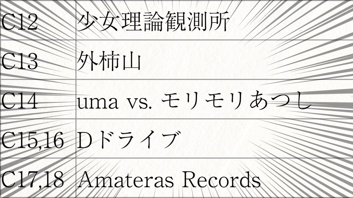 ats024's tweet photo. 我想去台灣………我要去啦！！！

『　博麗神社例大祭in台灣　』

uma vs. モリモリあつし， 9月14日，台北，我們來了！！！✈️✈️✈️

首次在海外參加同人活動的同人誌即賣會！！！ 
這真的是難得的機會！台灣的朋友們！全員來參加吧～！！ https://t.co/y2gKcunXVr