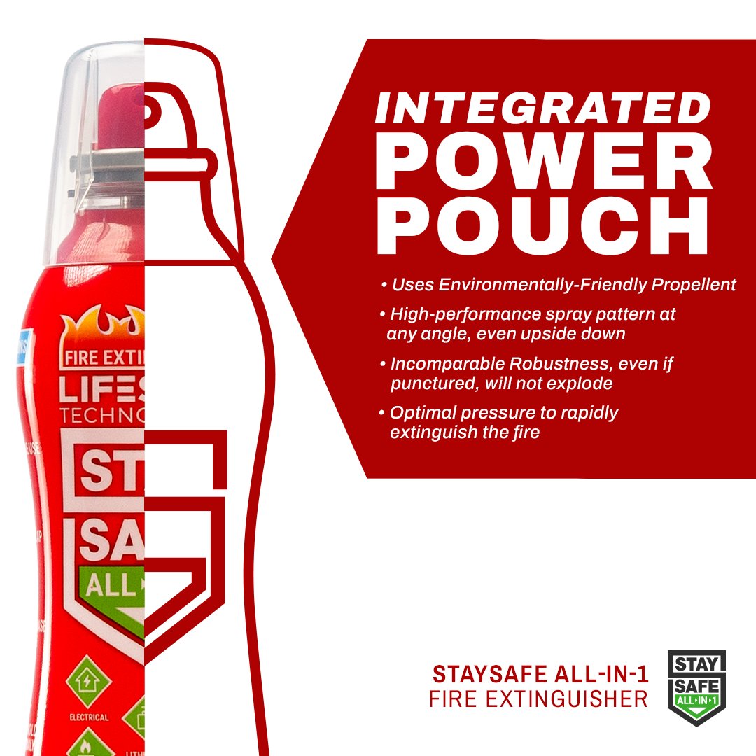 360° protection at your fingertips! StaySafe's All-in-1 Fire Extinguisher ensures you’re ready for anything, anywhere and can even be used upside down. 💼🔄🧯 #SafetyFirst #StaySafe #FireSafety