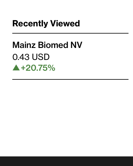 WhiteRuby55107's tweet photo. $mynz is gaining support from the community, with growing engagement and interest. $dis is another stock showing strength in the market today.

#BuyTheDip #Stree2 $ARKK $DPZ $GOOG #PVL2024 #ToTheMoon https://t.co/Z8bTLOc8Ia