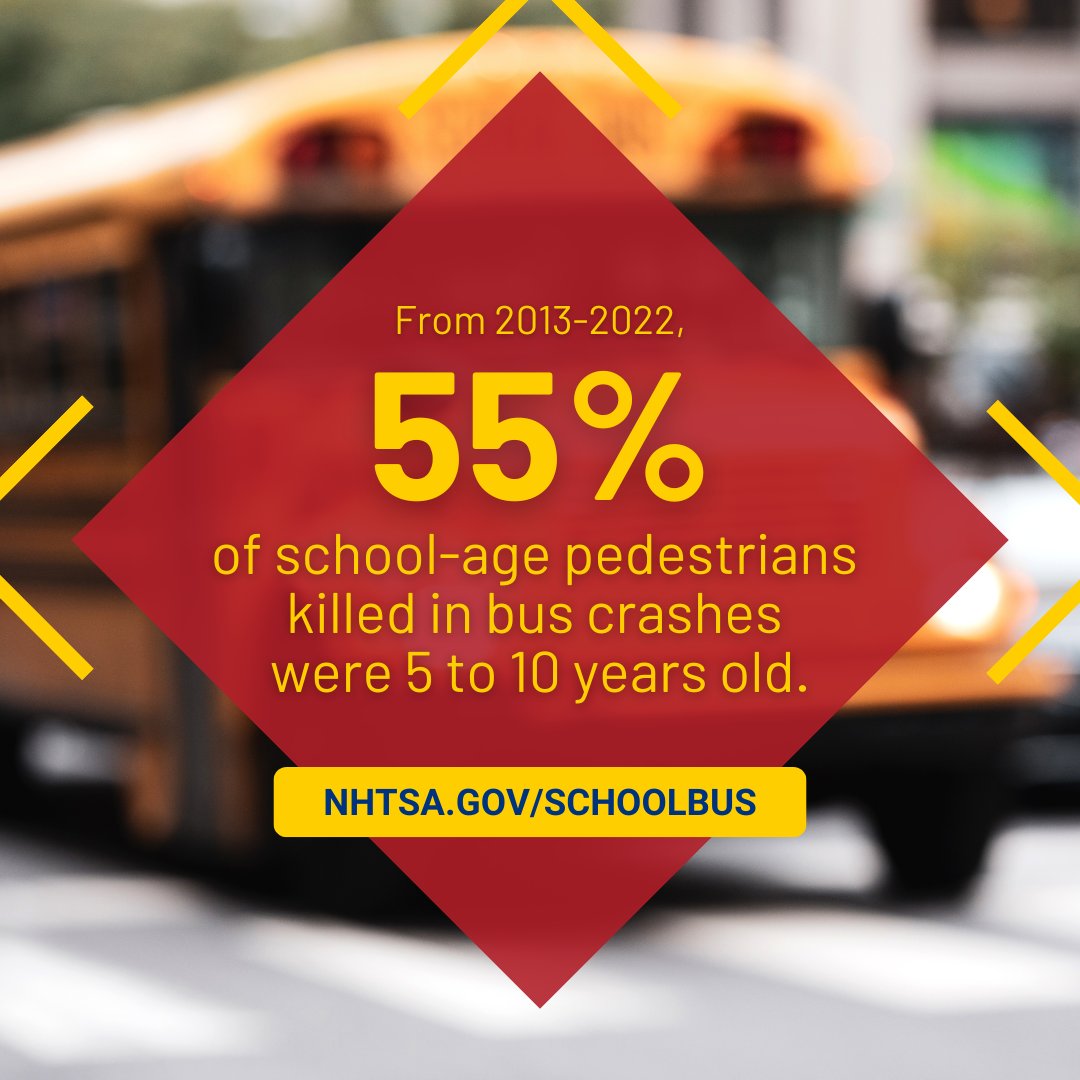 nhtsagov tweet media