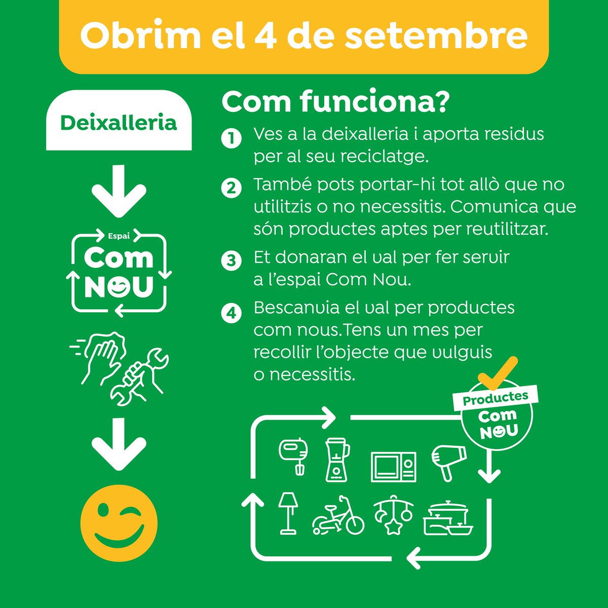 ajcubelles's tweet photo. ❓ Tens joguines, material esportiu, petits electrodomèstics o mobiliari que ja no necessites?

♻️ El proper 4 de setembre obrirà les portes l'Espai #ComNou, un servei que permetrà la reutilització dels productes en bon estat dipositats a les deixalleries.

⬇️ https://t.co/M2fy8M15Ip