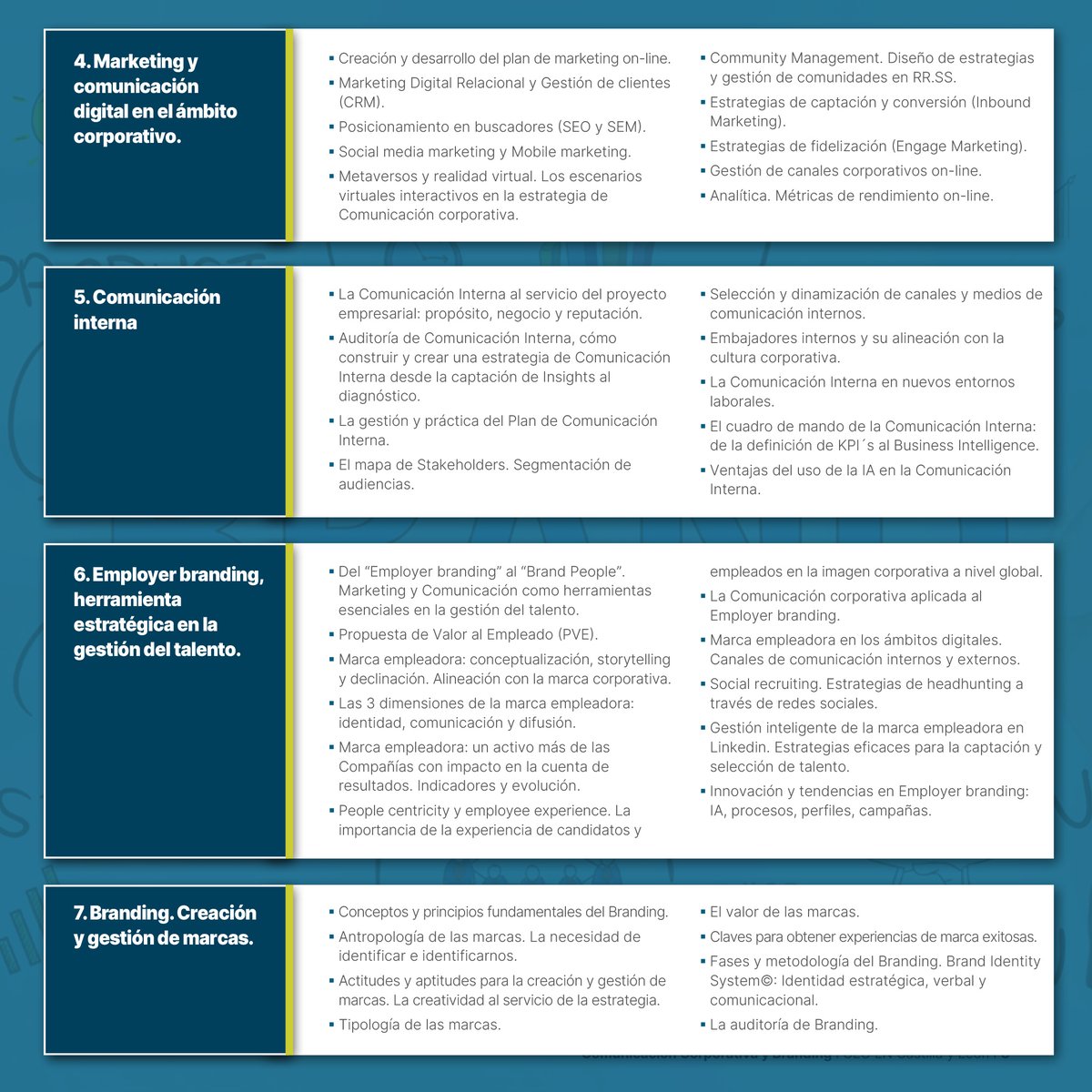 #comunicación interna, #reputación, #eventos y #protocolo, comunicación digital, employer branding, gestión de marca.. todo esto y más aprenderás en el #Programa #Ejecutivo en #Comunicación Corporativa y   #Branding.
📍Valladolid
🗓️Oct 24-ene 25
👉acortar.link/lHPhtA