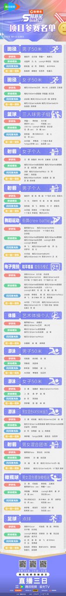 The competition is about to start!  
Come along and witness the girls' highlight moments! ✊🏻  

#Gen1es #SuperNovaGames5 #SupernovaxGen1es