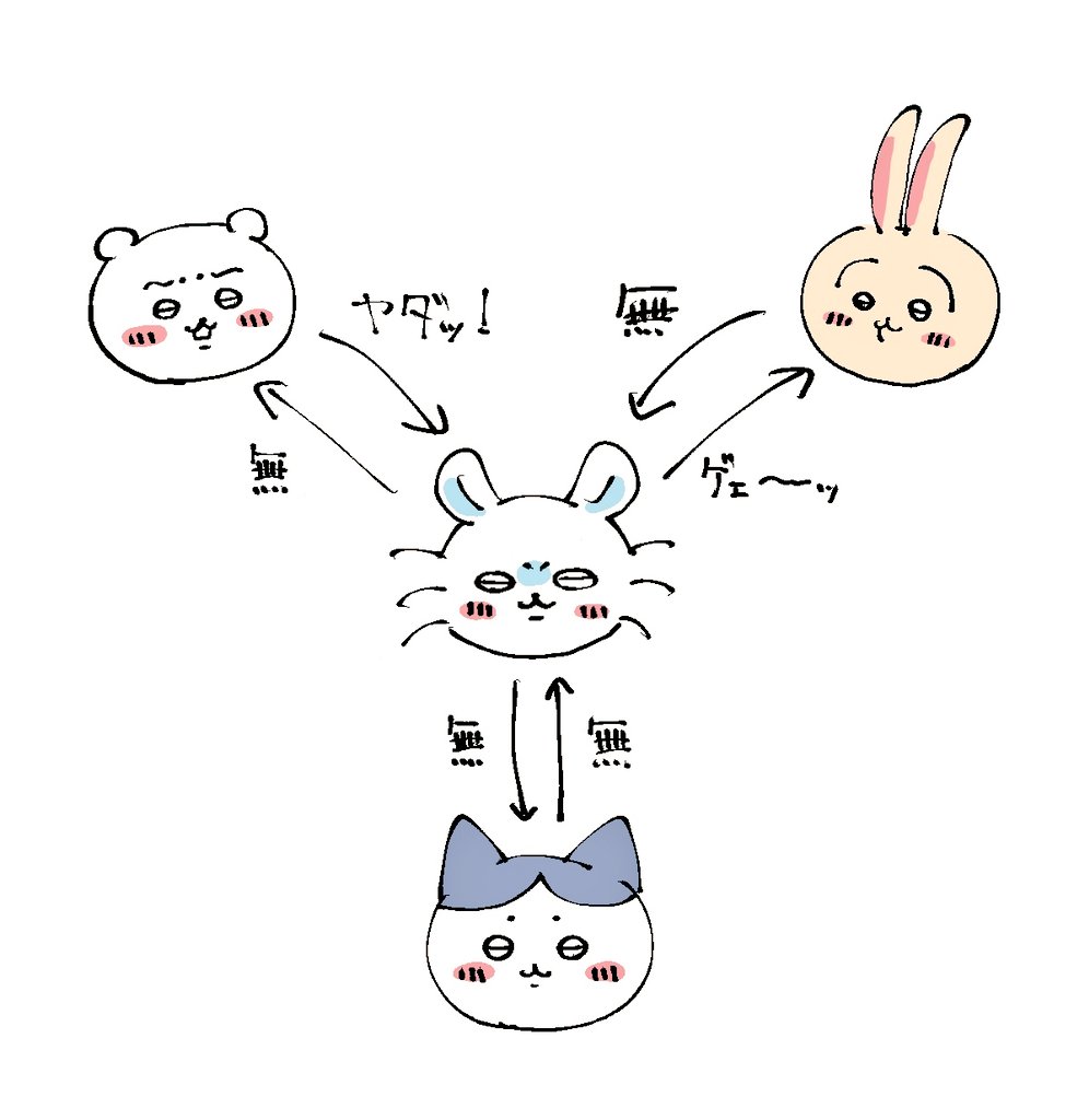 萌え… 