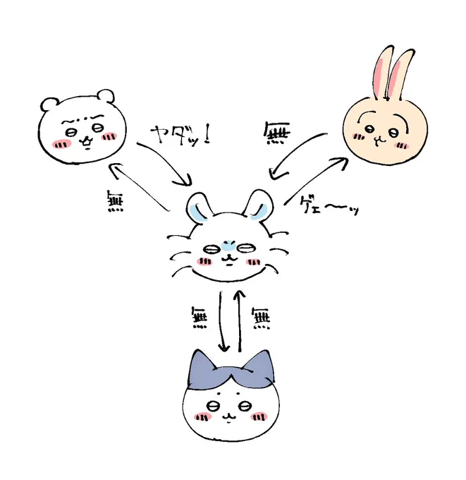 萌え… 