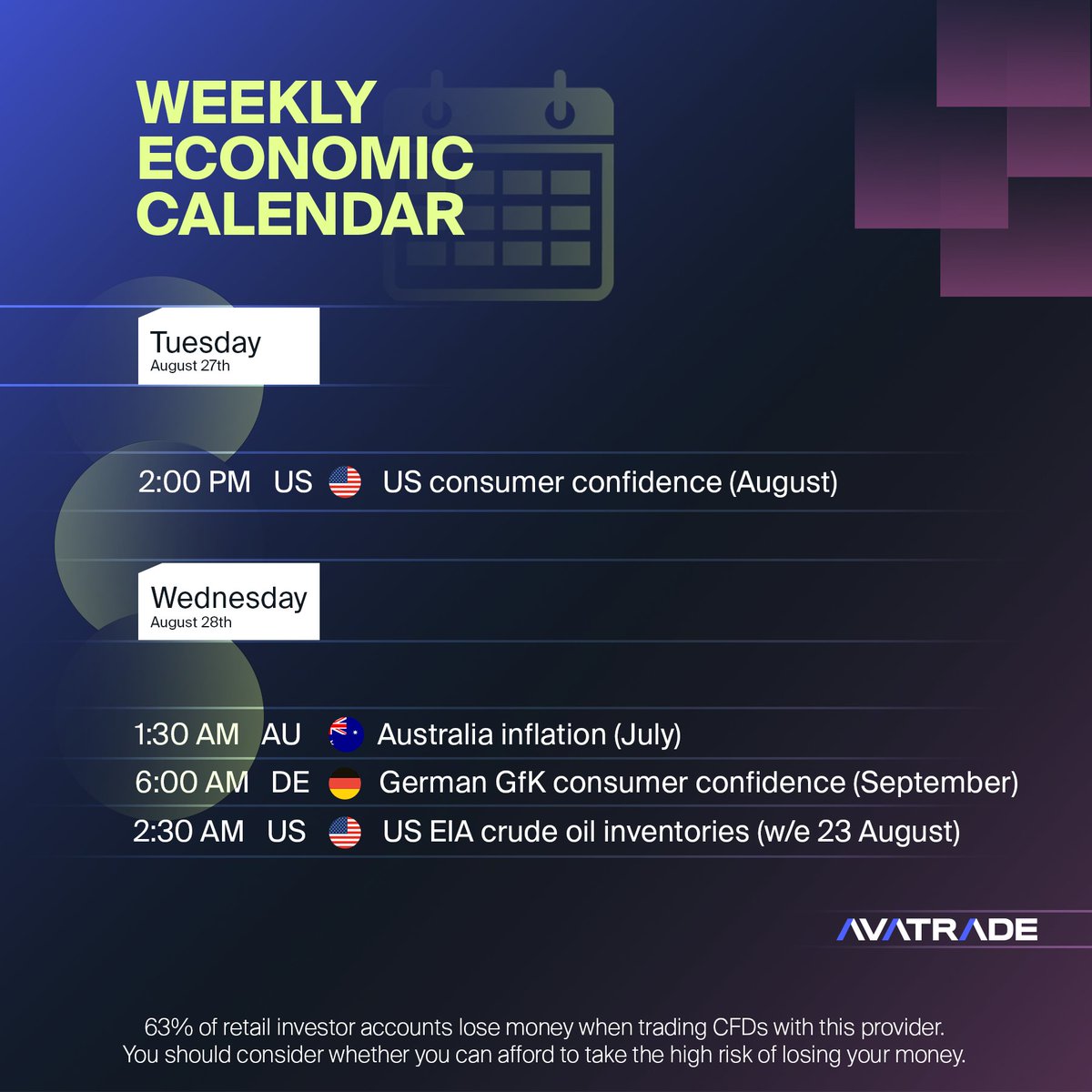 AvaTrade's tweet photo. 🗓️ This week, the Bureau of Economic Analysis' #PCEReport will be the last one ahead of the Federal Reserve's next decision on interest rates on September 18. Also, this week, the EU will publish its #CPIData, as will the Bank of Japan 🇯🇵 and Australia 🇦🇺.
Include these events in your schedule! ✔️
#EconomicEvents #Trading #AvaTrade