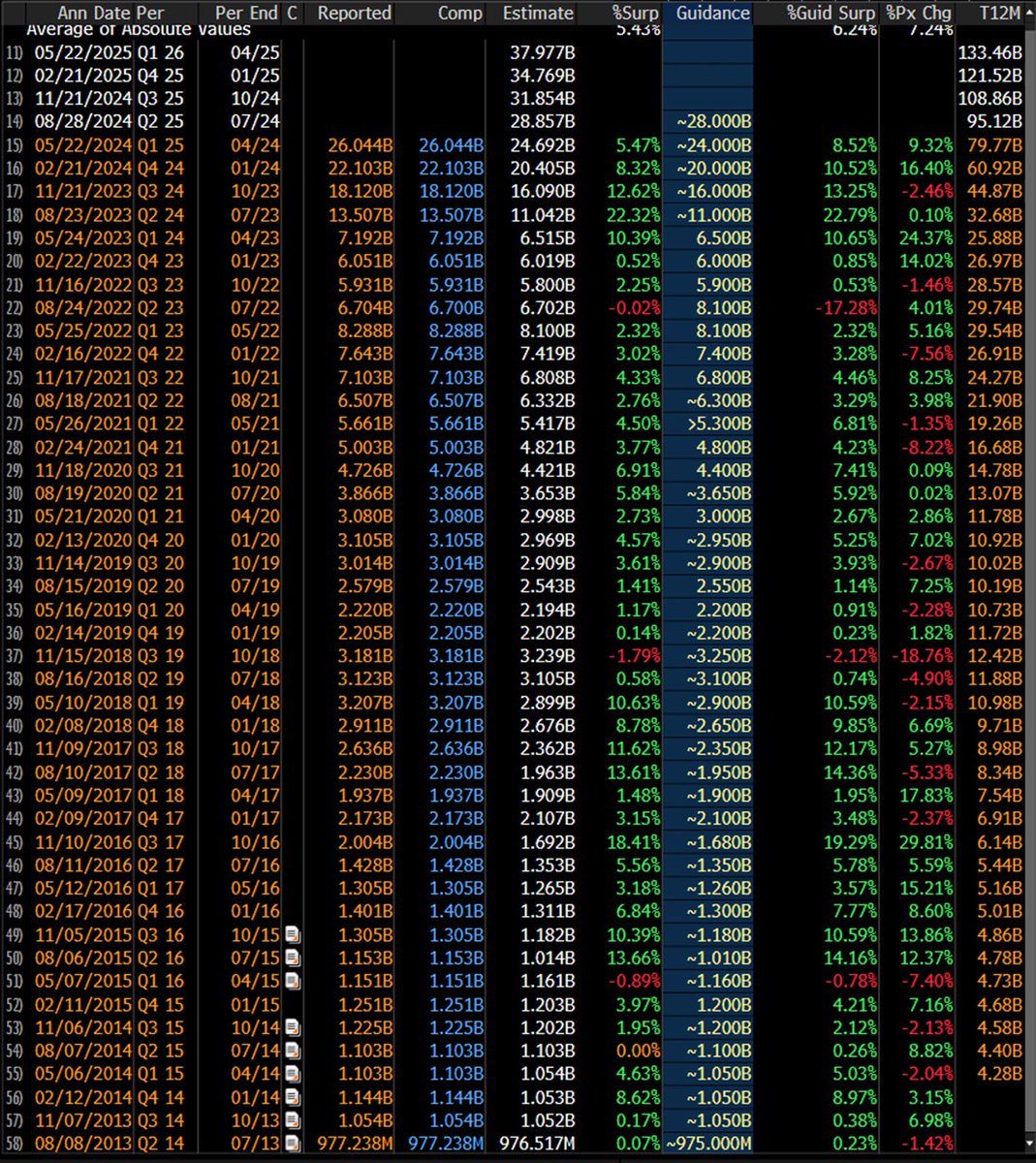 Adil Shah tweet media