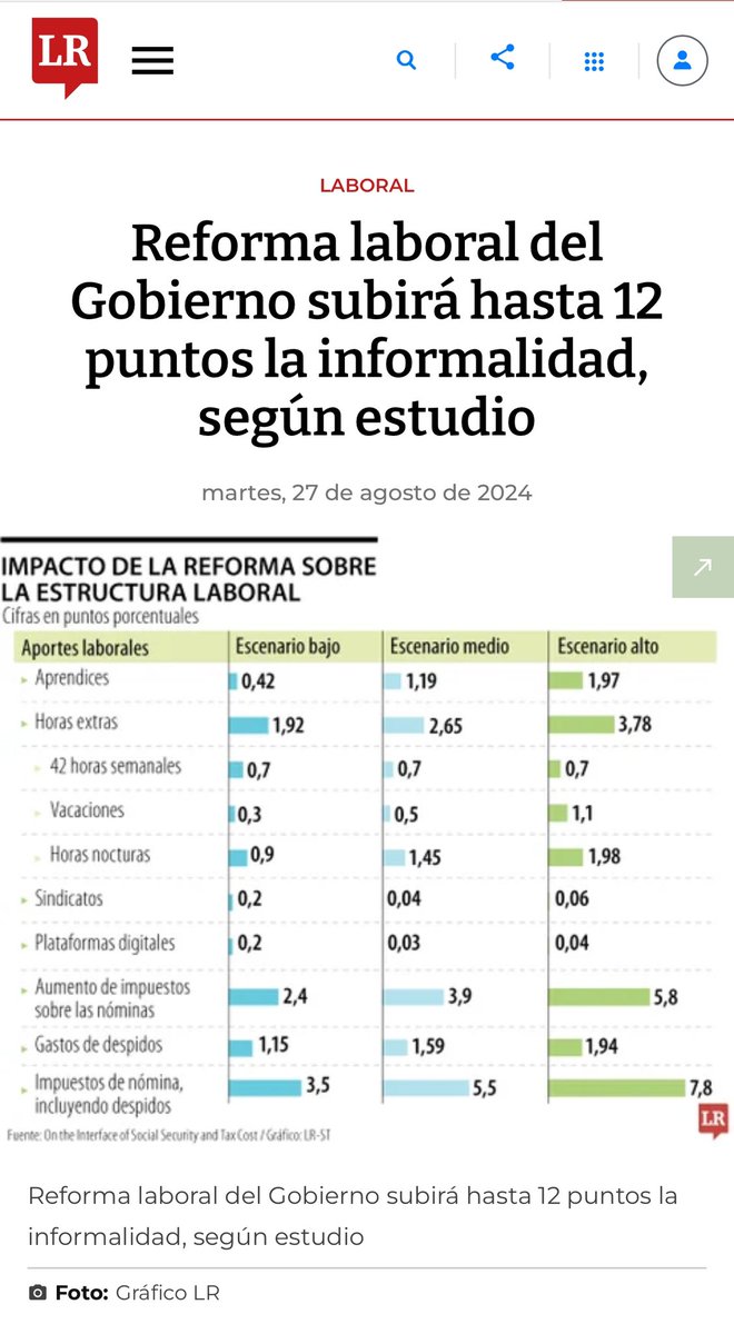 José Manuel Restrepo Abondano tweet media