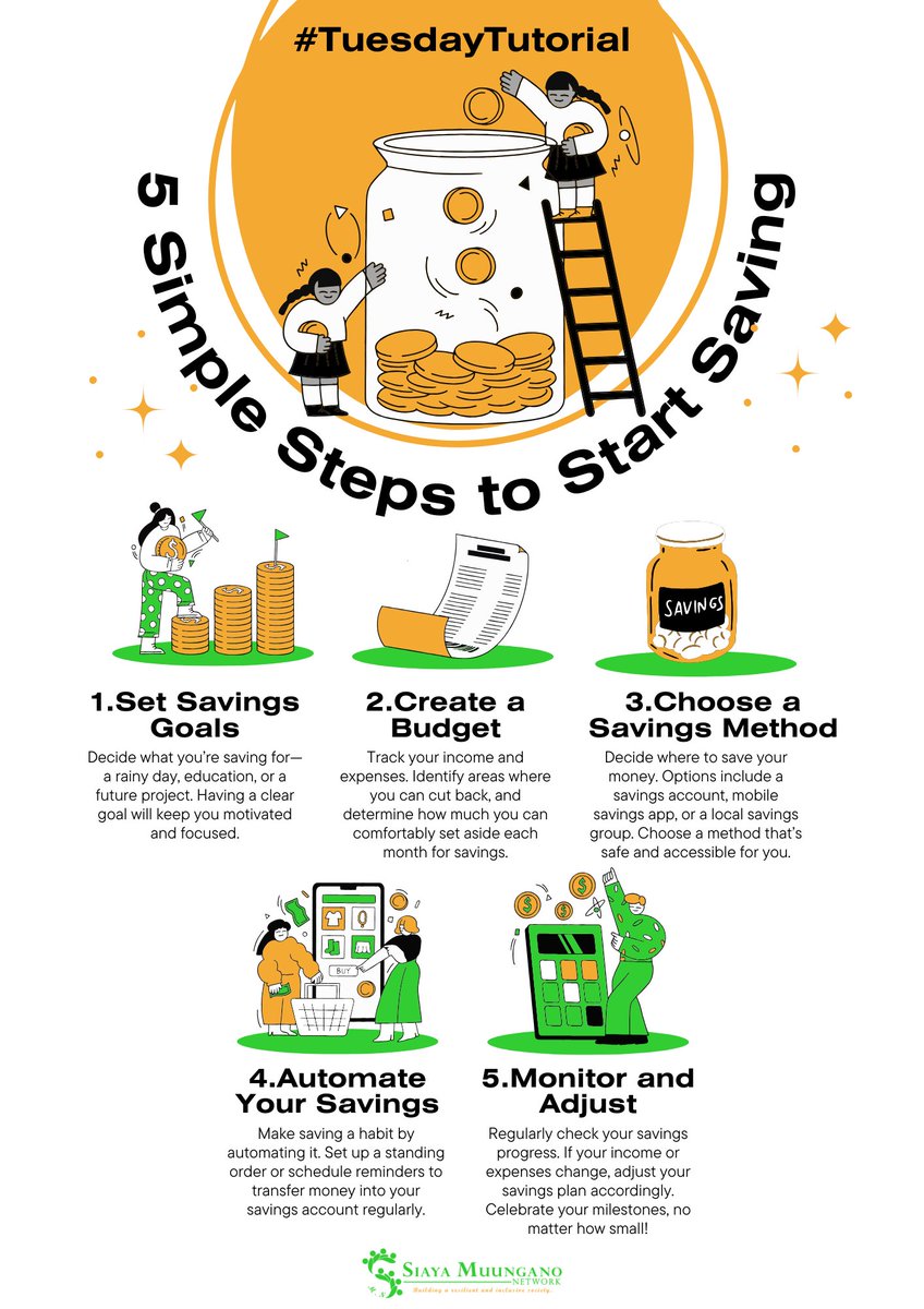 MuunganoCentre's tweet image. This week, #TuesdayTutorial is guiding us through 5 simple steps to start saving. From setting goals to automating savings, these tips are all about securing financial future. 🌱 #FinancialLiteracy empowers our community to take control of their future! #SIMUNcares