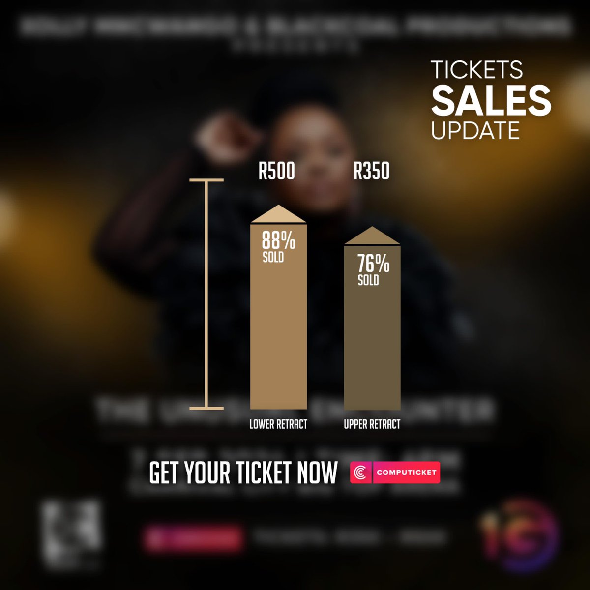 Xolly Mncwango tweet media