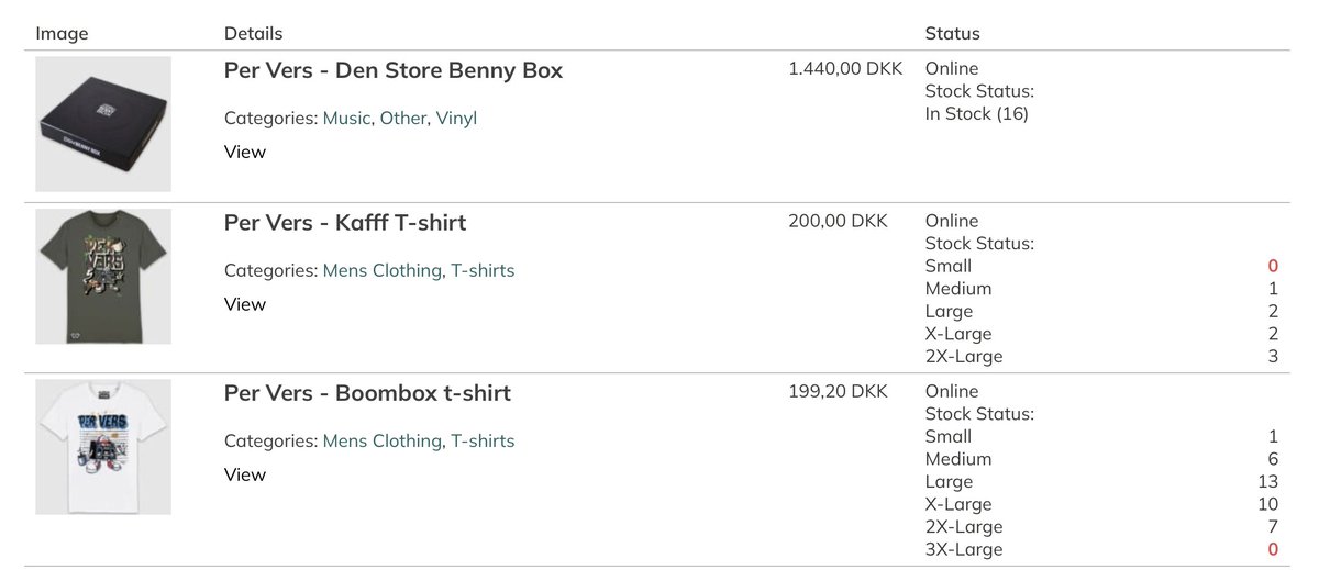 Den Store Benny Boks er snart udsolgt!