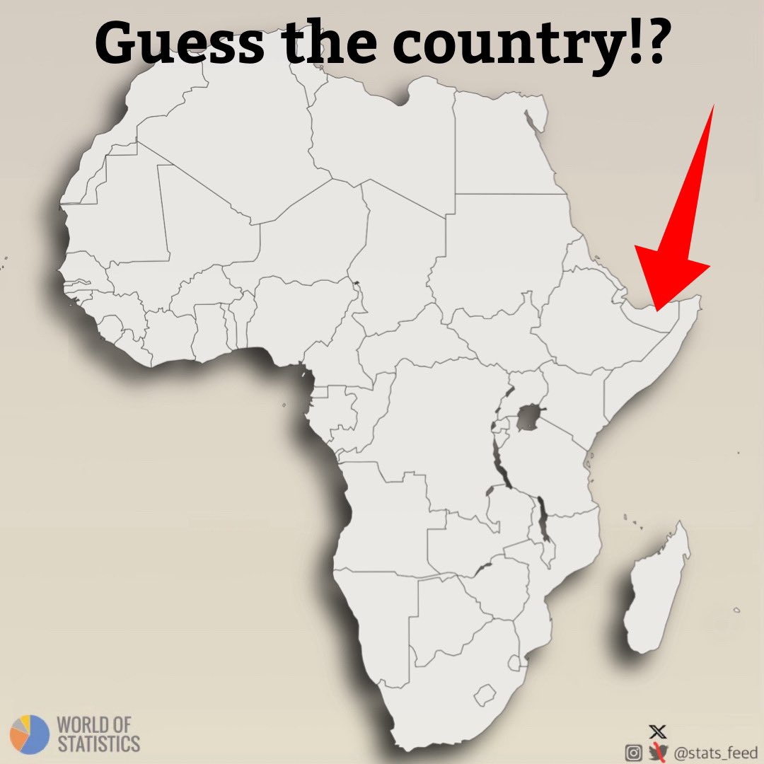 World of Statistics tweet media