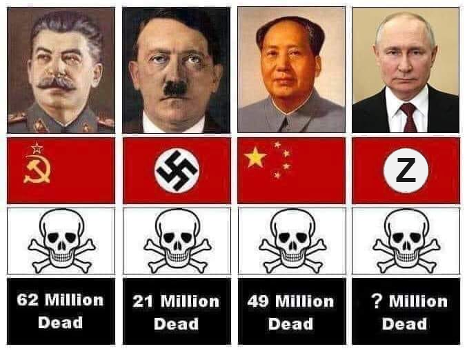 nakladak's tweet photo. How's this gonna end. #PutinIsaWarCriminal https://t.co/Erk6K4EPnV