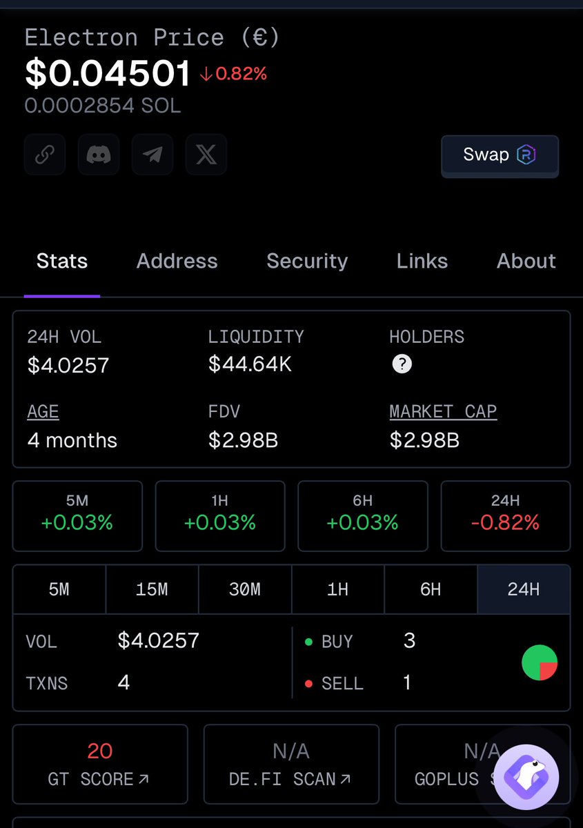 Electron tweet media
