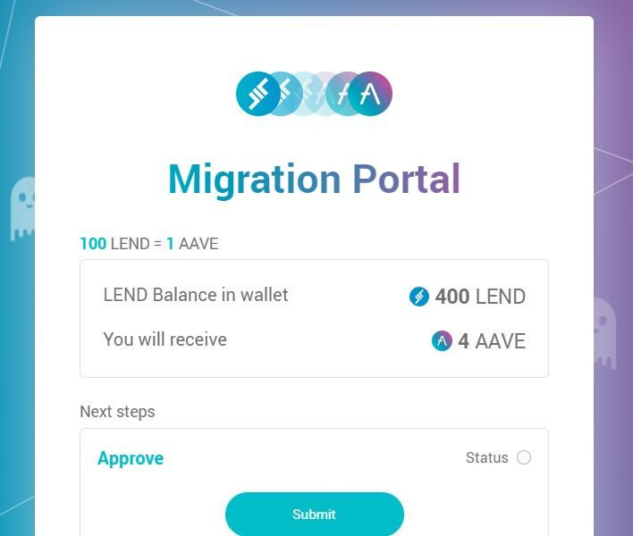 Rocky_Bitcoin's tweet photo. 依稀还记得上个周期 #ETHLend 更换成 #AAVE 的历史。代币更换,品牌升级以后,牛市中 #AAVE 增长了百倍之多。
每一个周期,品牌重塑+LOGO升级+网站升级+代币经济优化+代币更换等。都会带来项目新的起点和爆发性增长。这个周期是否还会同样的逻辑和步伐,值得期待!
看看已经或者未来即将更换代币的项目:
#GAL(@Galxe)———#G
#FET+#Ocean+#AGIX————#ASI(@ASI_Alliance )
#RNDR(@rendernetwork) ————#Render
#Matic(@0xPolygon)————#POL
#MKR(@MakerDAO)————#SKY
#NEXT(@EverclearOrg)————#CLEAR