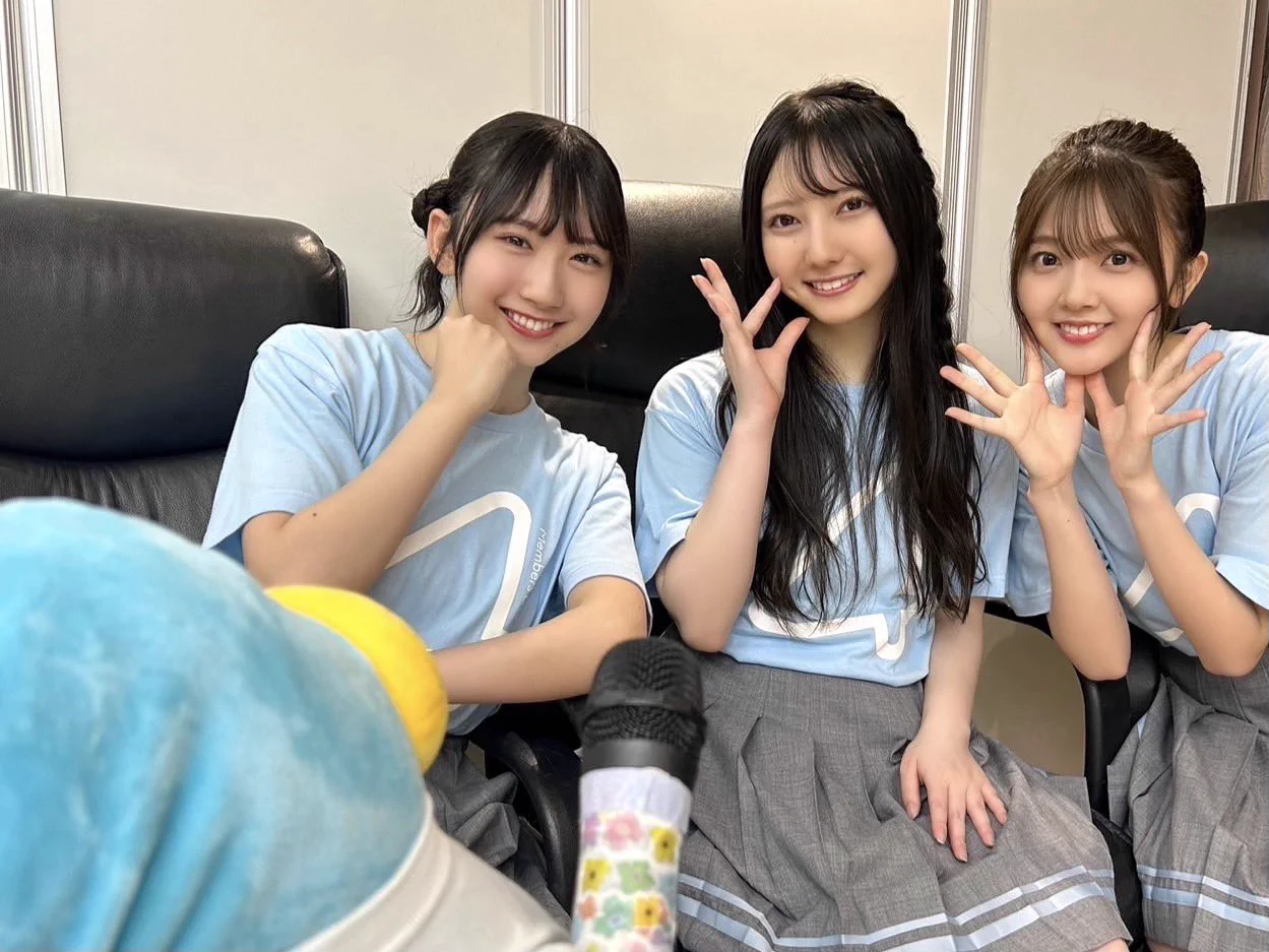 活動歴および当時の関連ビジュアル記録