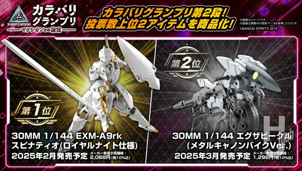 30MMまとめ アルト スピナティオ キャノンバイク