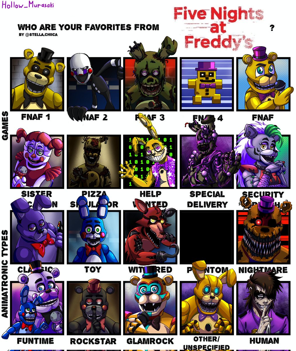 Murasaki50185's tweet photo. Finally... Finally I'm done with my favorites... 

#FNAF  #FiveNightsAtFreeddys #fnaffanart https://t.co/kVmANcysTb