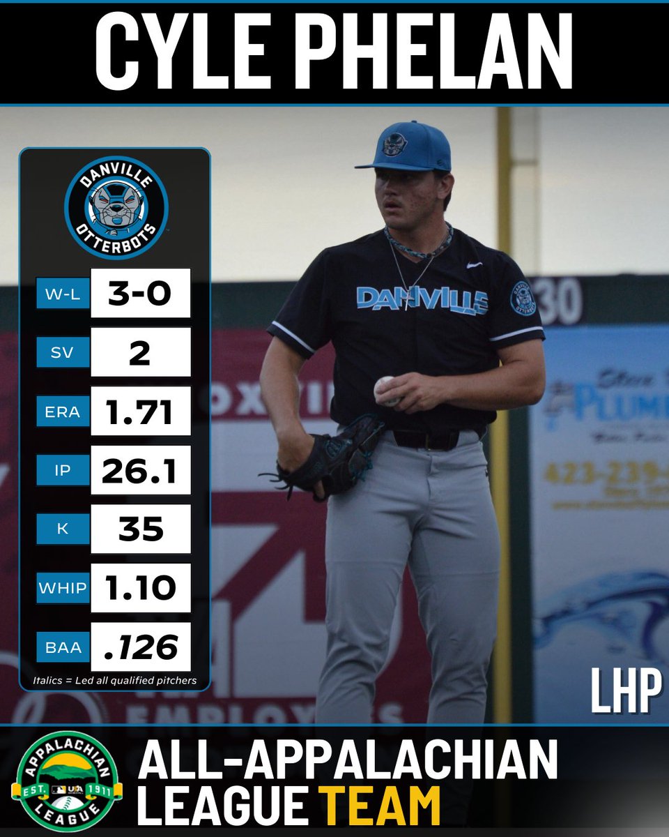 Appalachian League tweet media