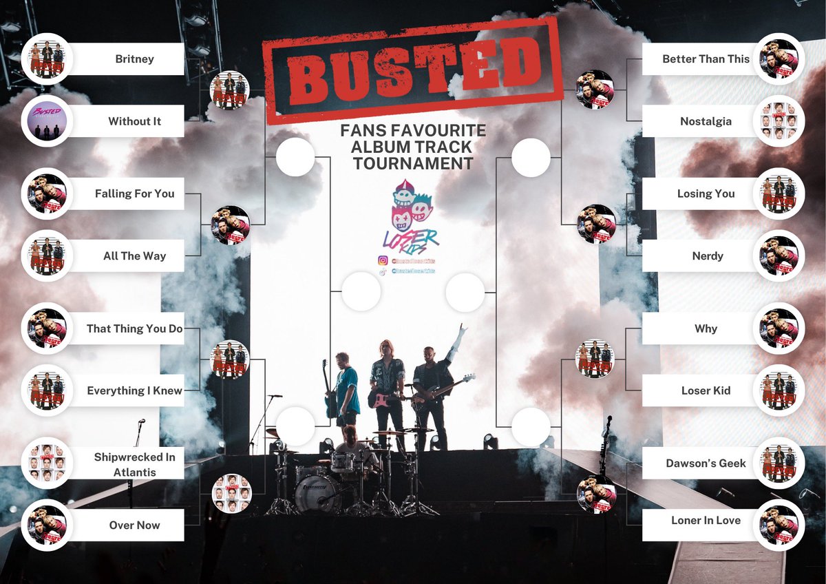 Busted Loser Kids tweet media