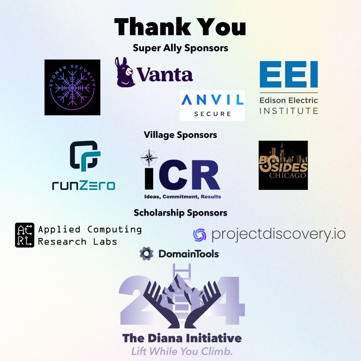 The Diana Initiative tweet media