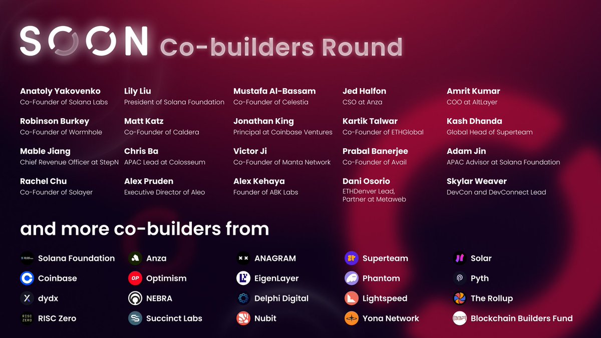 We are excited to announce the Soon Co-Builders Round.

With the support from top builders such as <a href="/toly/"></a> co-founder of <a href="/solana/">Solana</a>, <a href="/calilyliu/">Lily Liu</a> the president of @Solanafndn, <a href="/musalbas/">Mustafa Al-Bassam</a> co-founder of @CelestiaOrg, @TheRealKartik co-founder of @EthGlobal, <a href="/0xkatz/">0xkatz.era</a> founder of