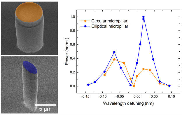 Nanotech Network tweet media