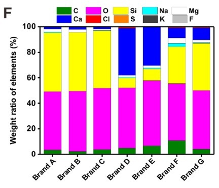 Christoph Schür tweet media
