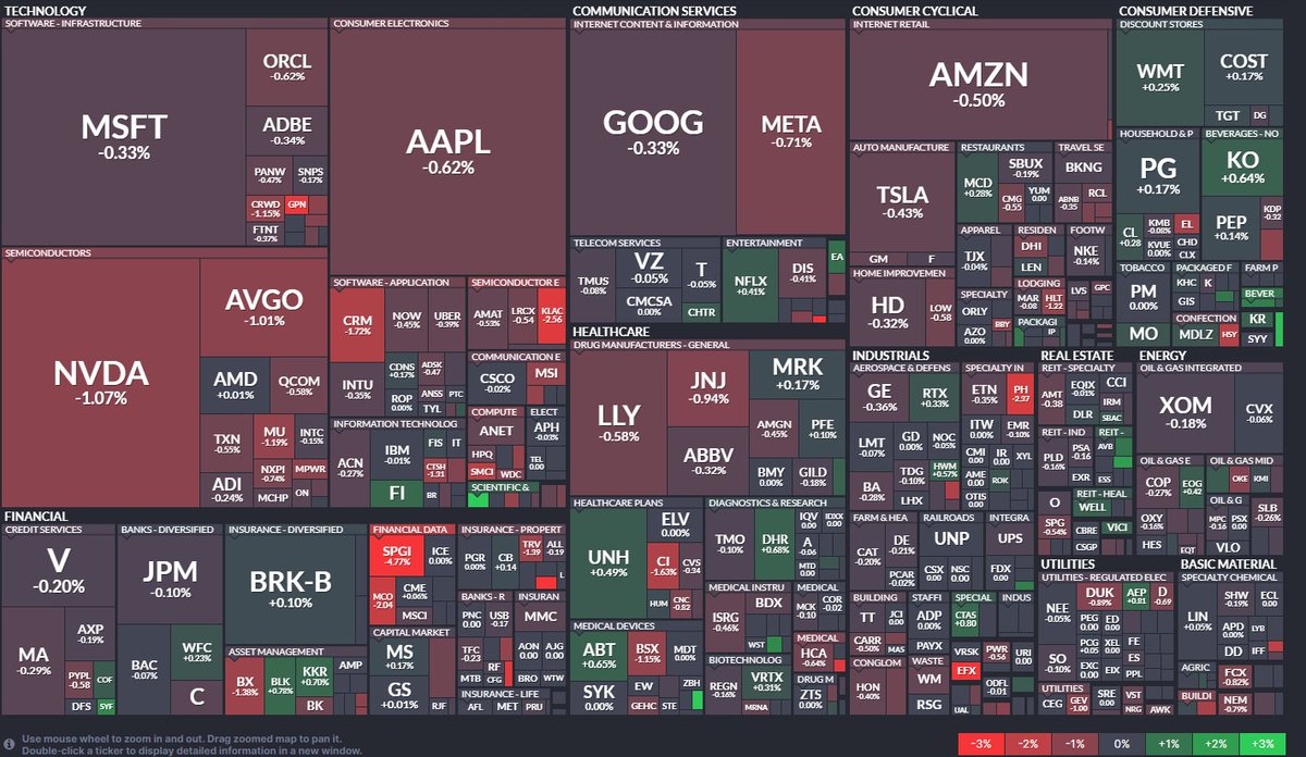 Golden Cross Trading tweet media